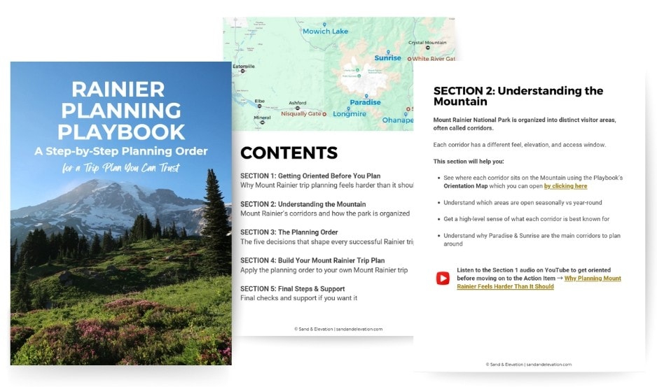 Preview of the Rainier Planning Playbook, featuring a contents page outlining five planning sections, and an interior sample page explaining Mount Rainier’s visitor corridors.